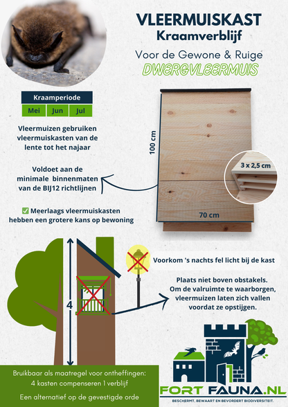 Vleermuiskast kraamkast Fort Fauna